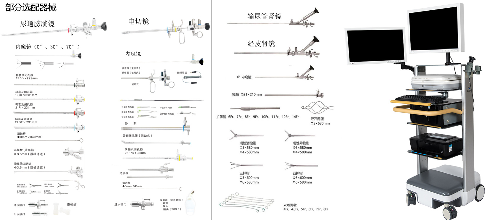 泌尿外科内窥镜检查以及手术解决方案