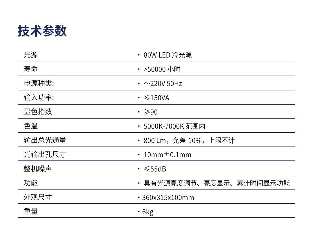 内窥镜冷光源