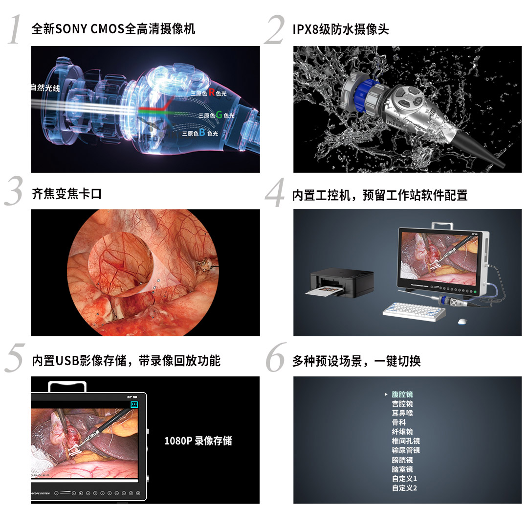 内窥镜摄像系统YKD-9127