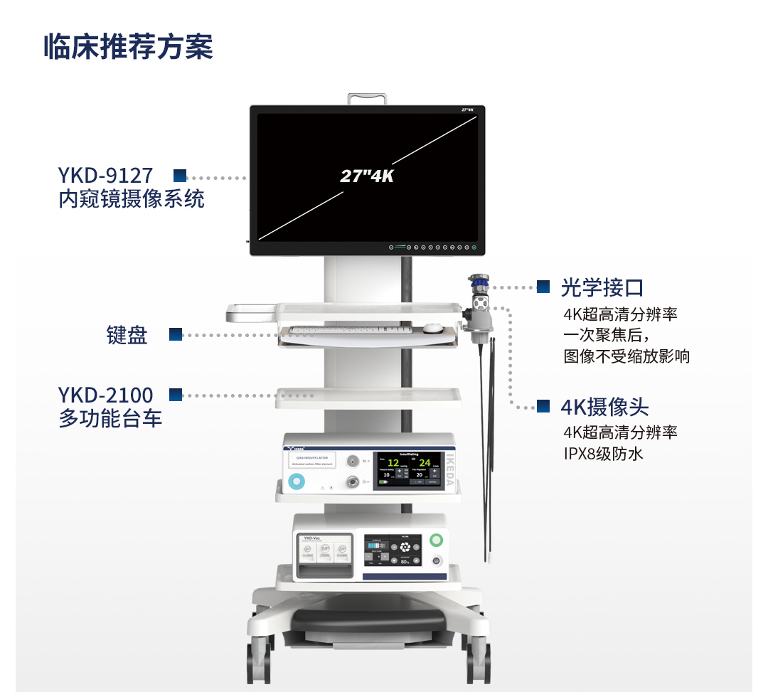 内窥镜摄像系统YKD-9127