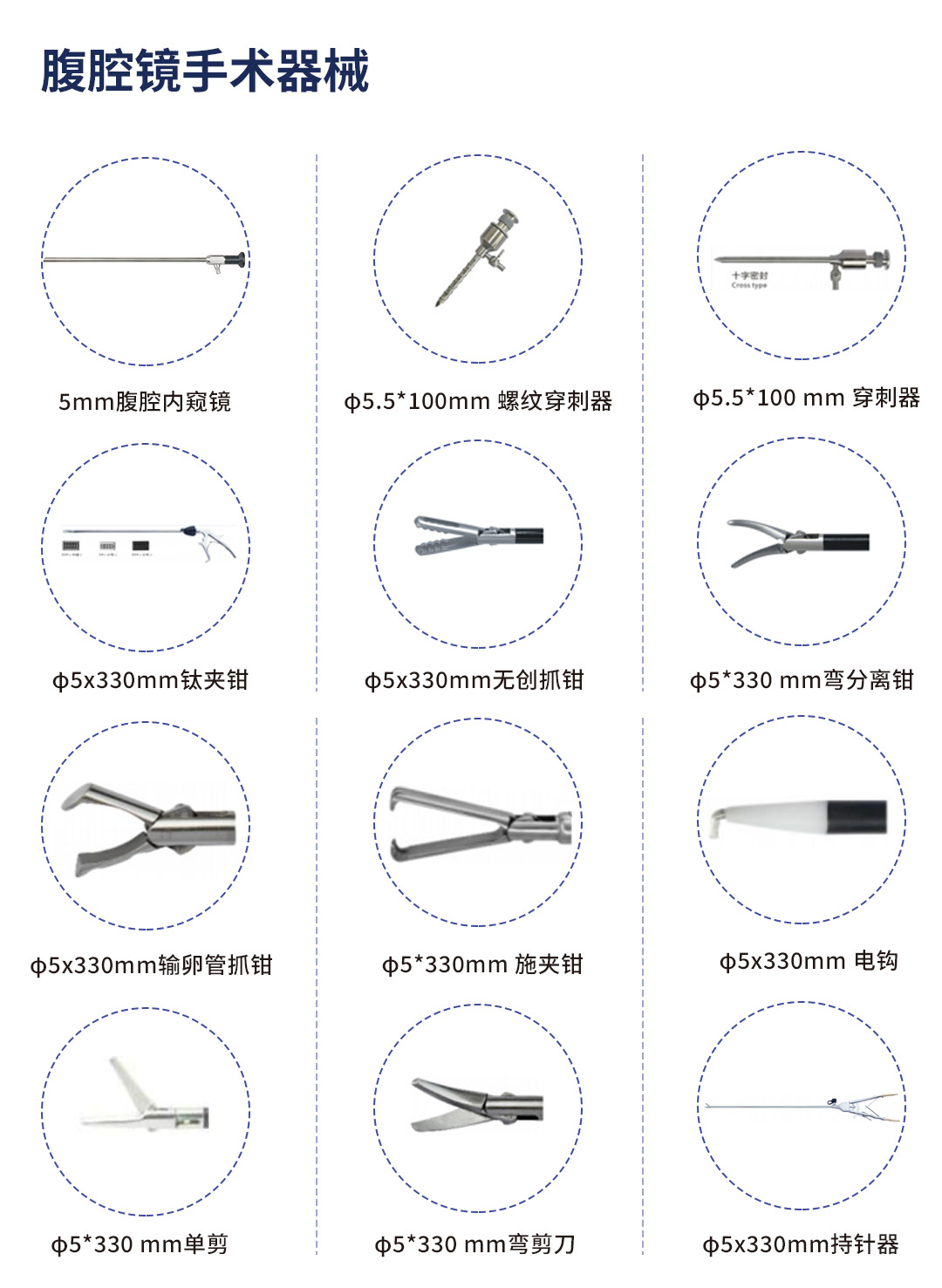 动物腹腔镜解决方案