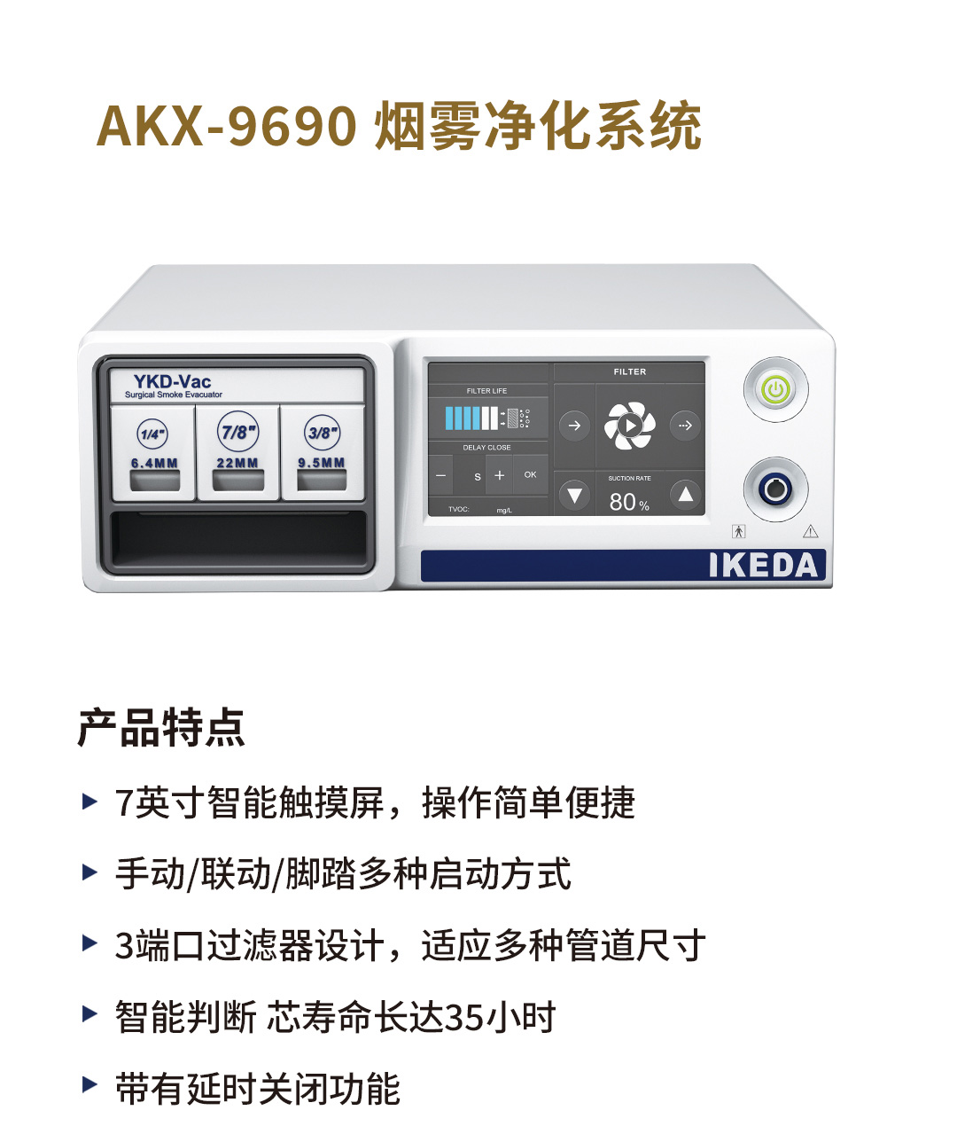 AKX-9690 烟雾净化系统