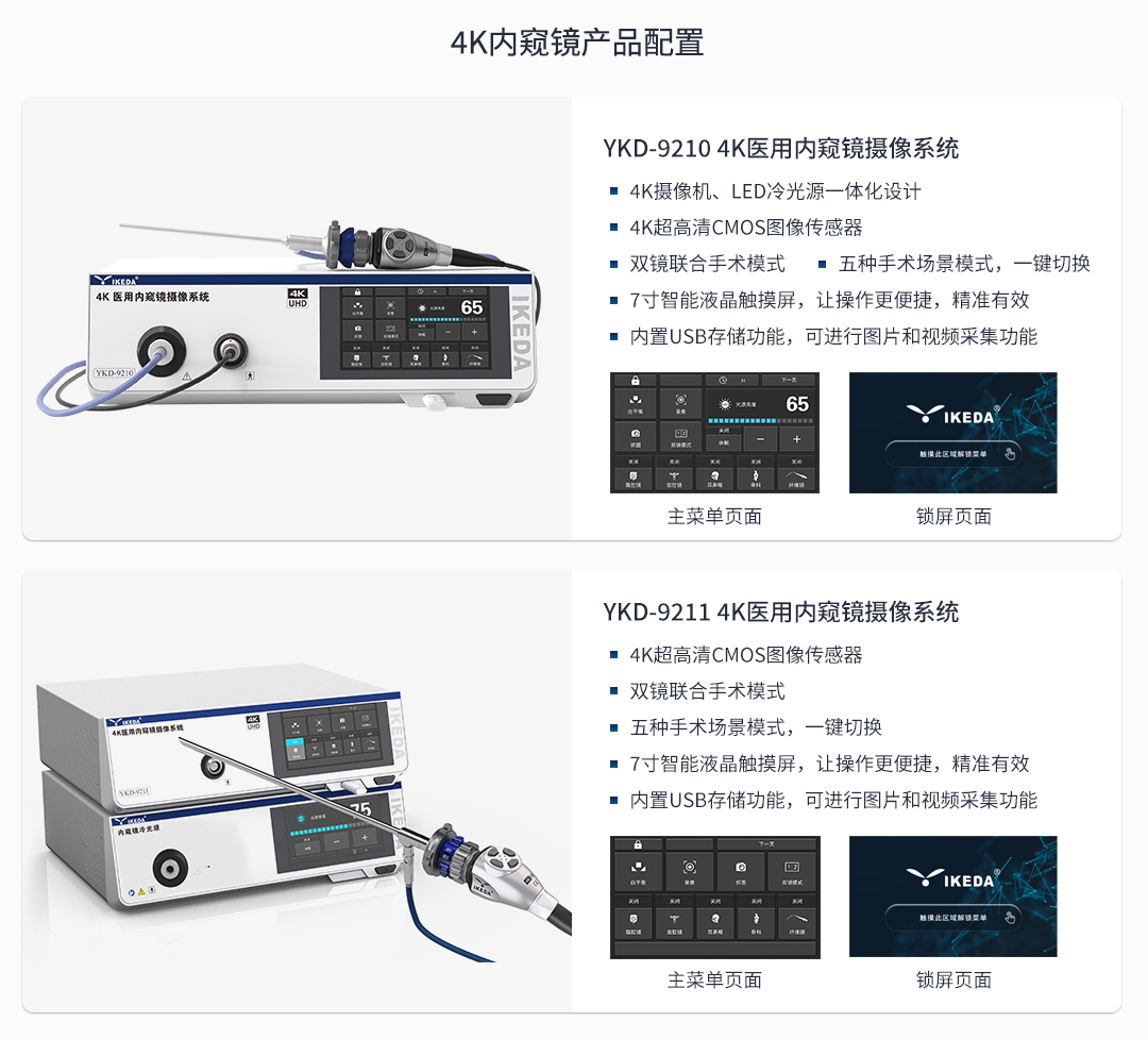 耳鼻喉内窥镜系统