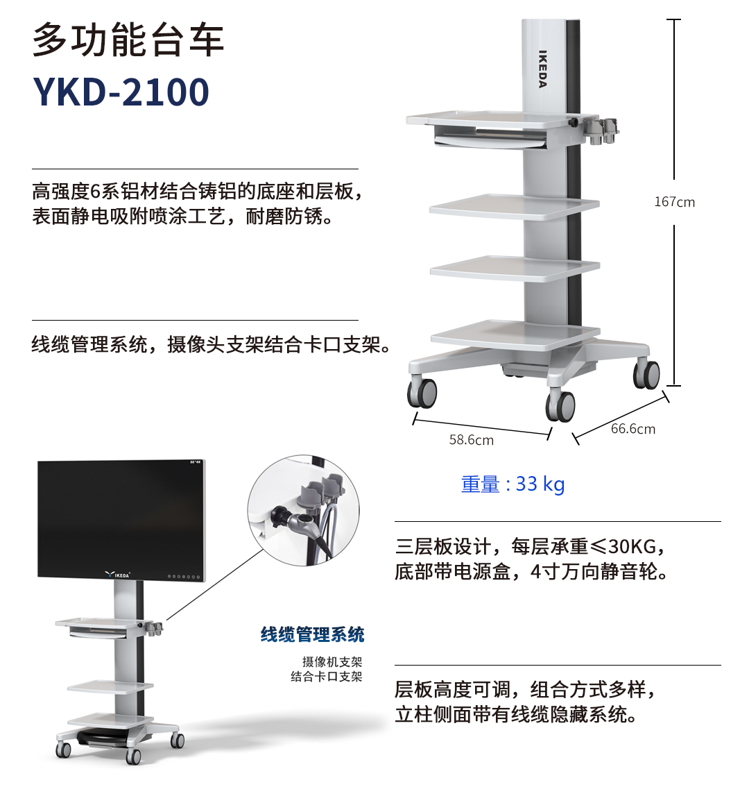 动物腹腔镜解决方案