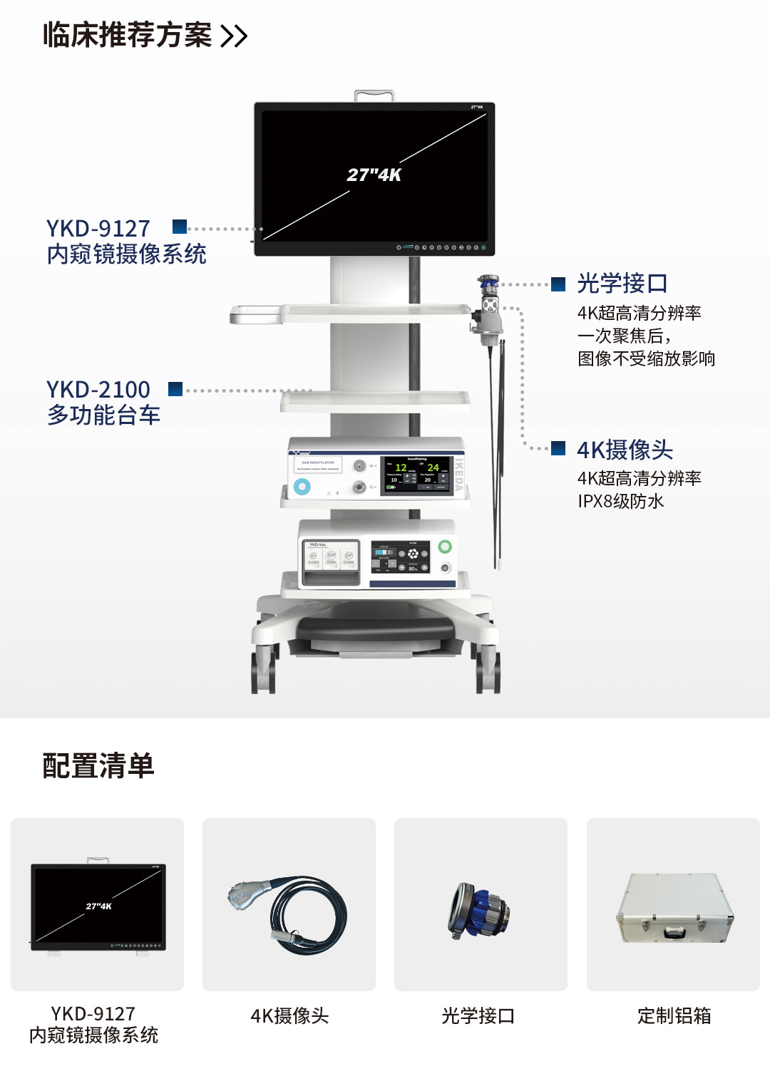 医用内窥镜摄像系统