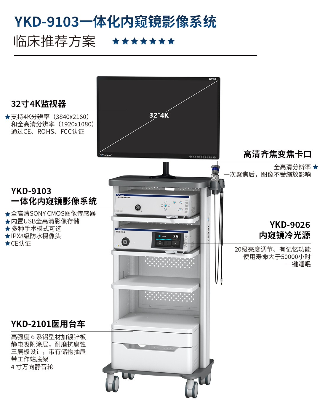 一体化内窥镜影像系统 YKD-9103