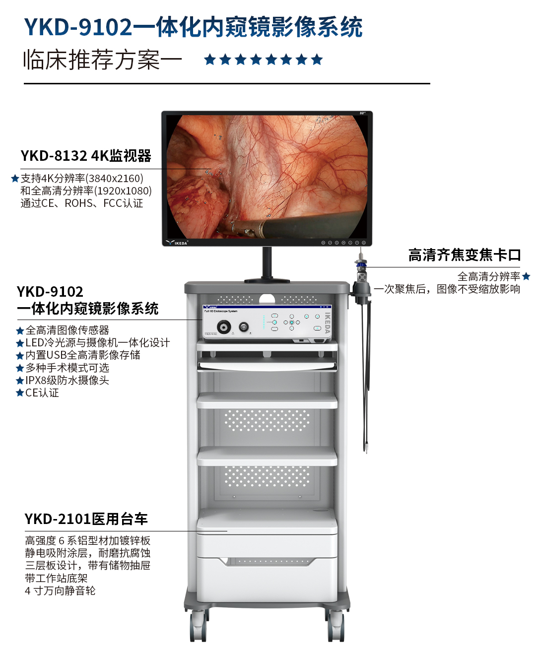 YKD-9102 一体化内窥镜影像系统